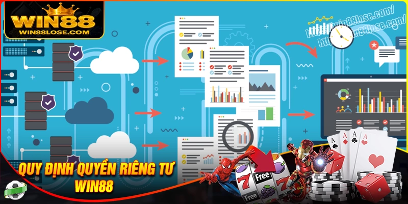Các quy định bảo vệ quyền riêng tư của hội viên Win88